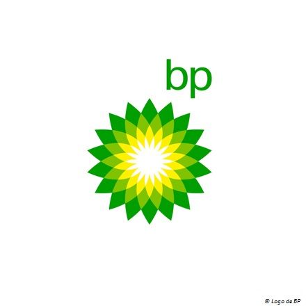 Accord de Paris : BP, Total et d'autres grandes entreprises pétrolières annoncent les principes de la transition énergétique