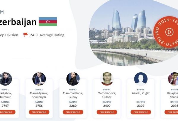 L'Azerbaïdjan désigne les joueurs d'échecs qui participeront à l'Olympiade mondiale des échecs