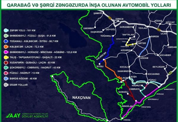 L'Agence nationale des routes de l'Azerbaïdjan à propos des routes en construction au Karabagh et au Zanguezour oriental