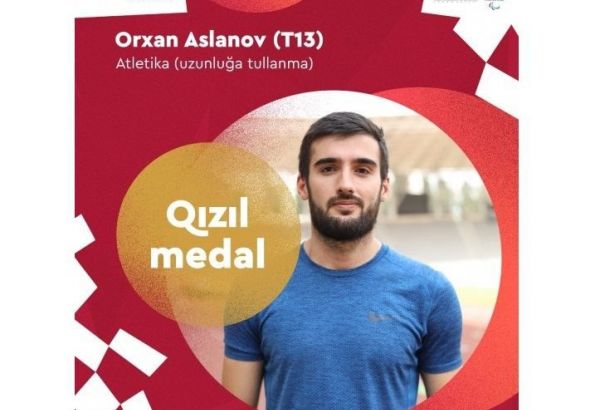 Jeux paralympiques de Tokyo : l’athlète azerbaïdjanais Orkhan Aslanov décroche l’or