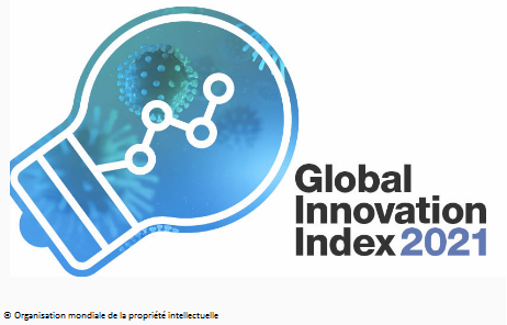 L'Azerbaïdjan améliore sa position dans le classement de l'Indice mondial de l'innovation 2021