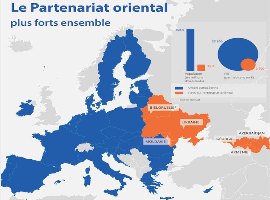 SOMMET UE DU PARTENARIAT ORIENTAL