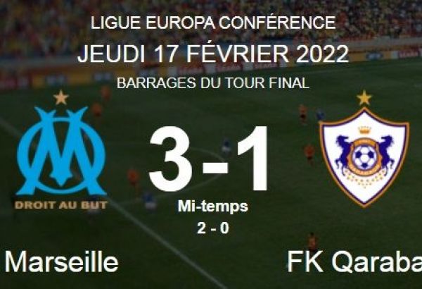 MATCH OM-QARABAG FK : QUAND LE SPORT L’EMPORTE SUR L’EXTRÉMISME