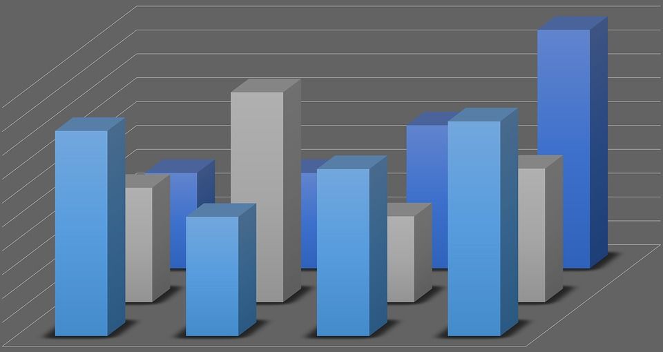 LA CROISSANCE ÉCONOMIQUE MONDIALE DEVRAIT RALENTIR À 2,2% EN 2023 SELON L'OCDE