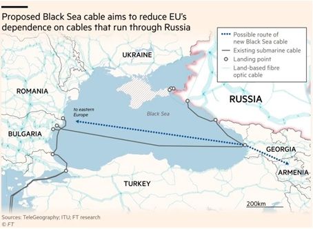 Le projet de câble sous la mer Noire vise à réduire la dépendance de l'UE à l'égard des câbles qui passent par la Russie