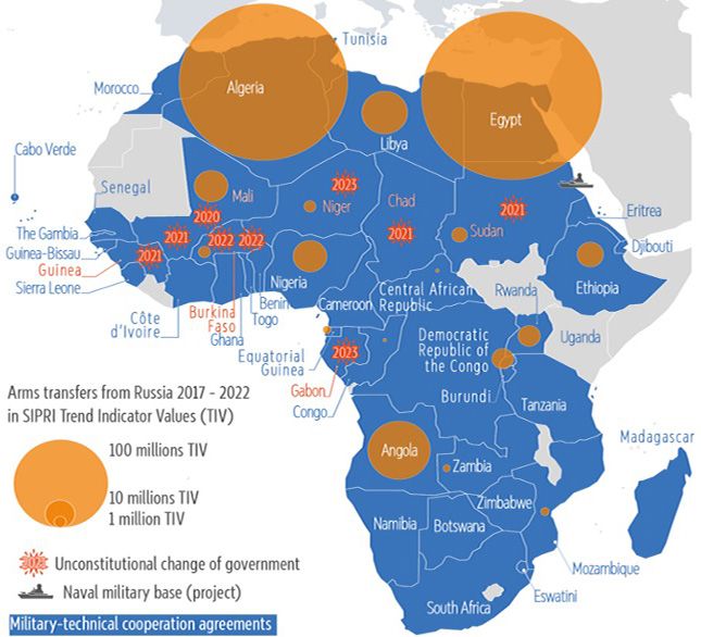 LA RUSSIE EN AFRIQUE : UNE CARTOGRAPHIE DÉTAILLÉE DU SERVICE DE RECHERCHE DU PARLEMENT EUROPÉEN