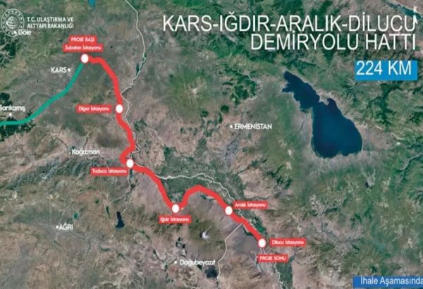 AZERBAÏDJAN : LE NAKHITCHEVAN PEUT-IL DEVENIR LE CŒUR BATTANT D'UNE NOUVELLE ROUTE DE LA SOIE