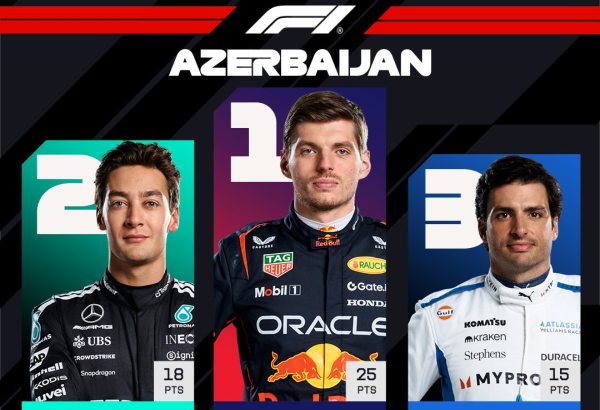MAX VERSTAPPEN,  RED BULL, DOMINE LA GRAND PRIX D'AZERBAÏDJAN DE LA POLE POSITION À L’ARRIVÉE
