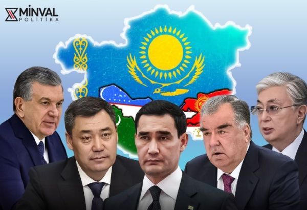 ASIE CENTRALE :  SYNTHESE ET PERSPECTIVES 2026