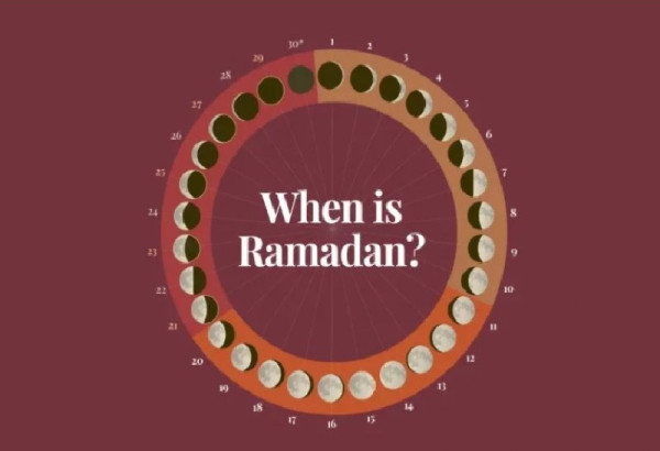 QUAND COMMENCE LE RAMADAN 2026 ET COMMENT OBSERVE-T-ON LA NOUVELLE LUNE ?