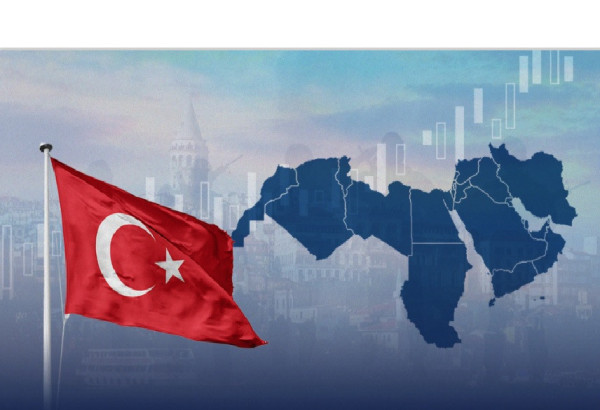 UN REGARD DE LA TURQUIE SUR LE MOYEN-ORIENT: MAIS EST-IL REALISABLE?