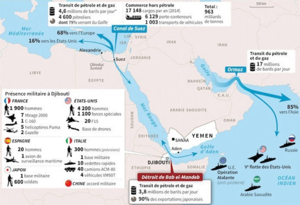 LES HOUTHIS ANNONCENT UN BLOCUS MARITIME CONTRE L’ARABIE SAOUDITE - CARTE